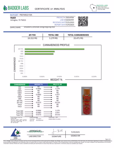 product