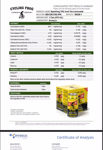 product