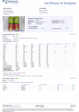 product