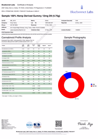 product