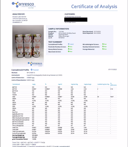 product