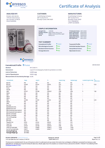 product