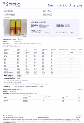 product