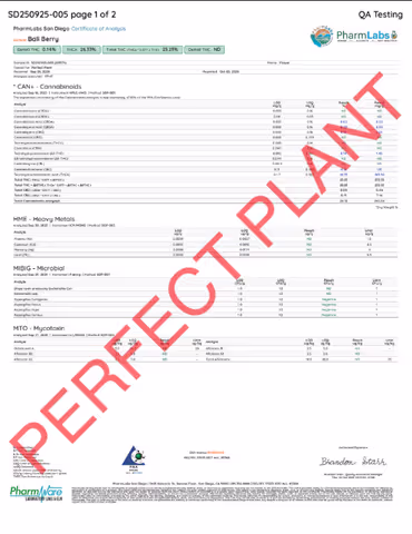 product