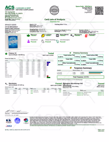 product