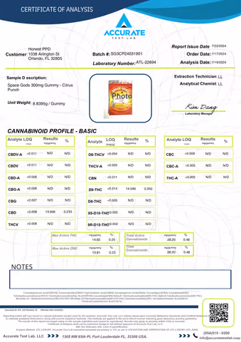 product
