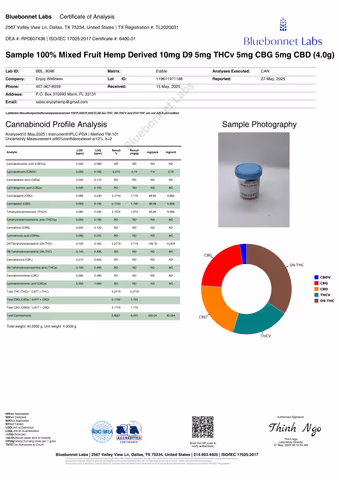 product
