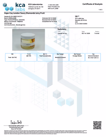 product