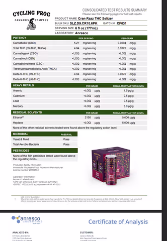 product