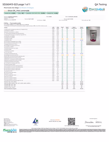 product