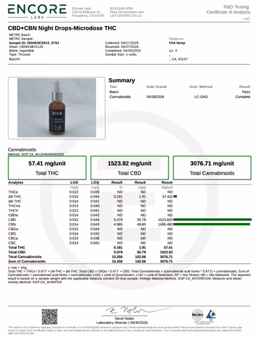 product