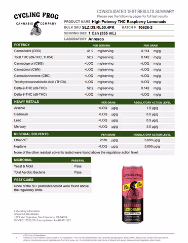 product