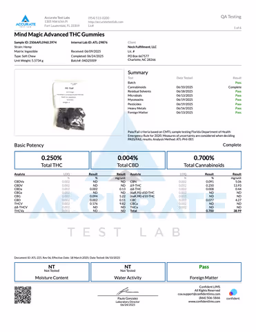 product