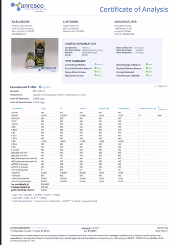 product