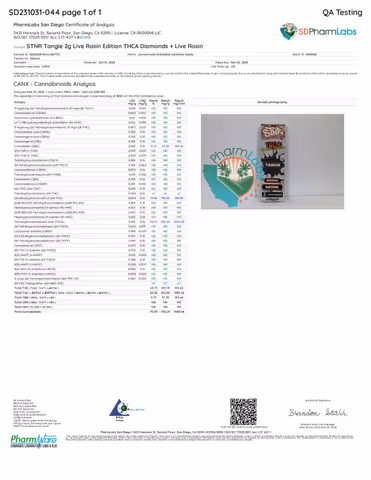 product