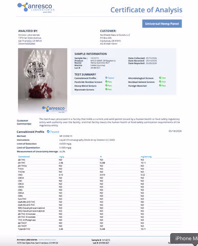 product