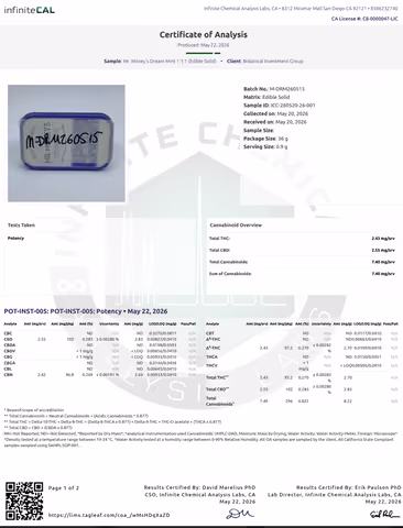product