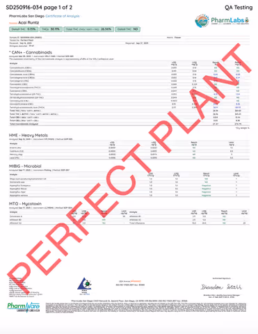 product