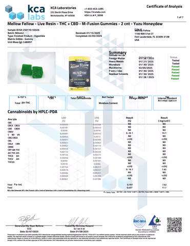 product