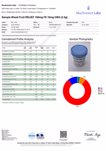 product