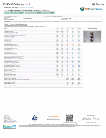 product