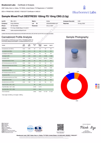 product