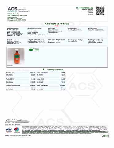 product