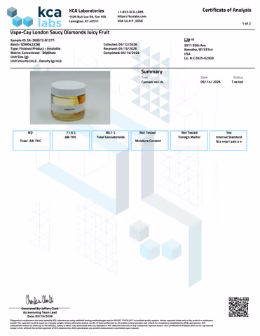 product
