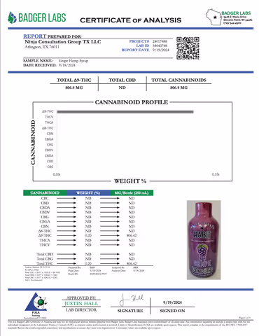 product