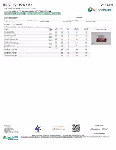 product