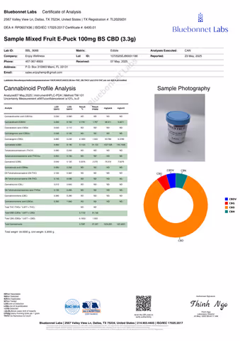 product