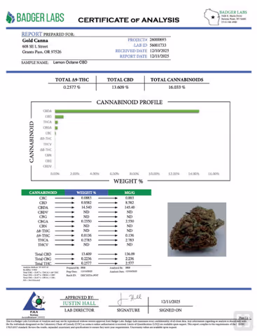 product