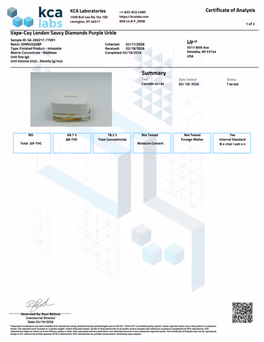 product