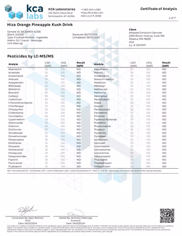 product