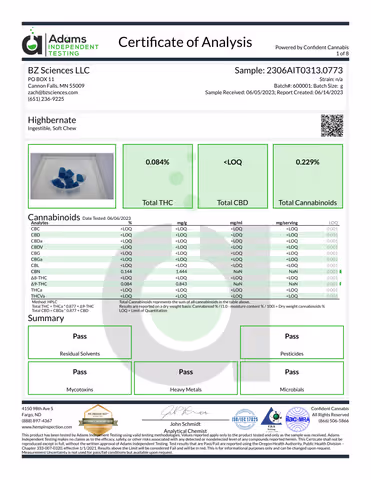 product