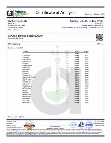 product