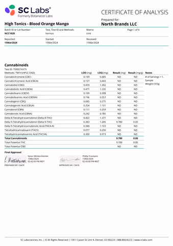 product