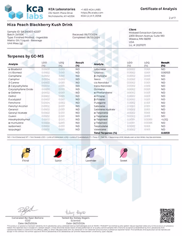 product