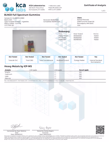 product